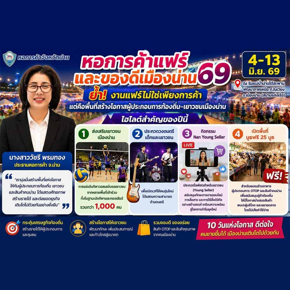 หอการค้าแฟร์และของดีเมืองน่าน 69