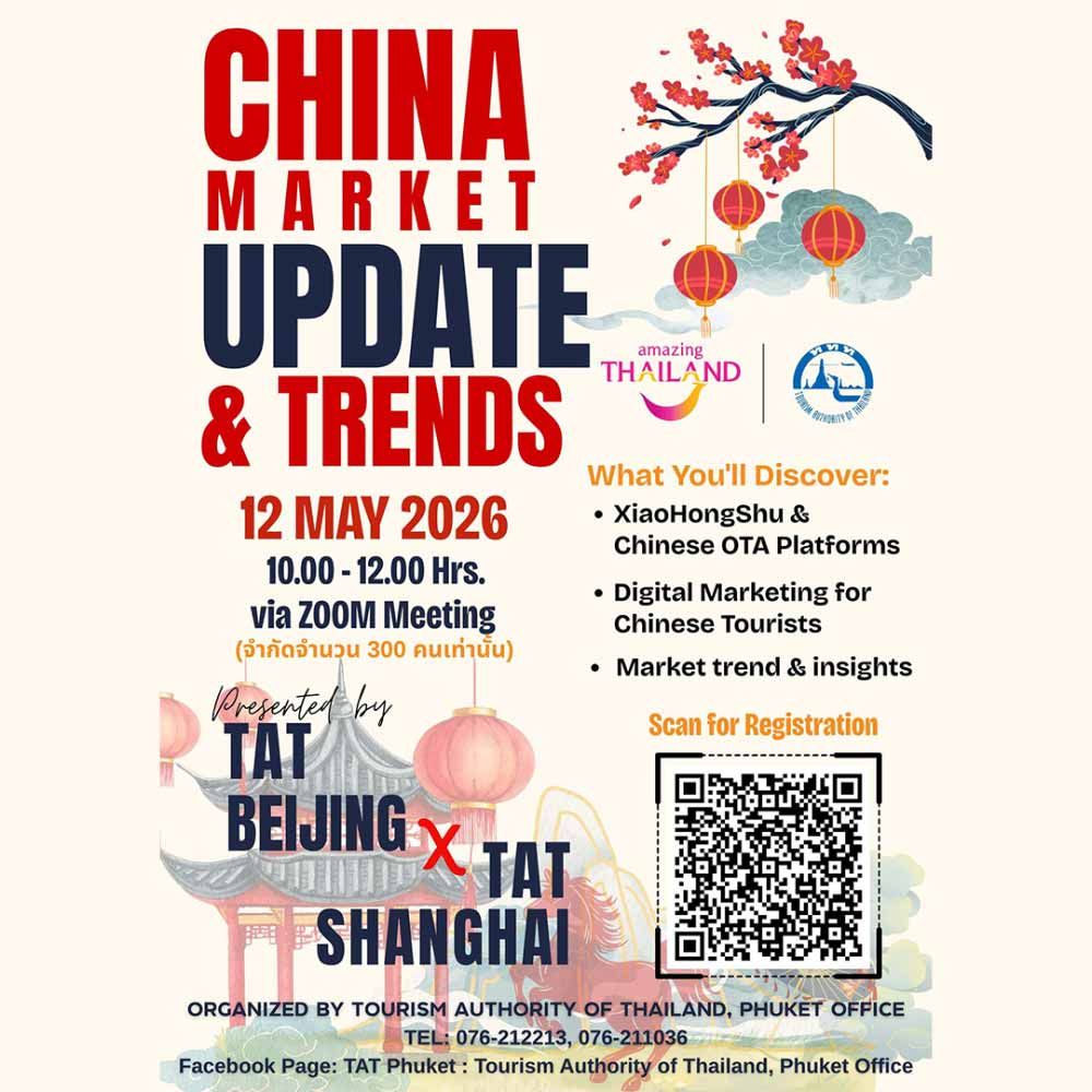 China Market Update & Trends