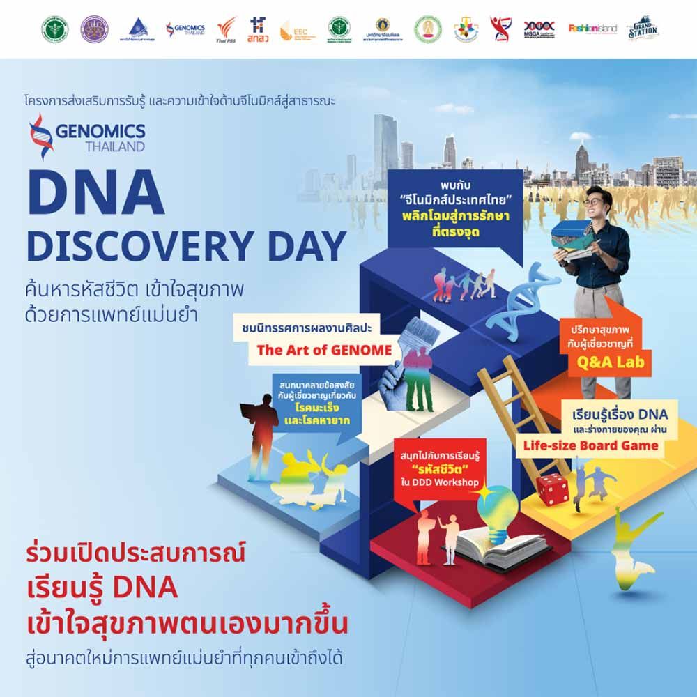 DNA Discovery Day