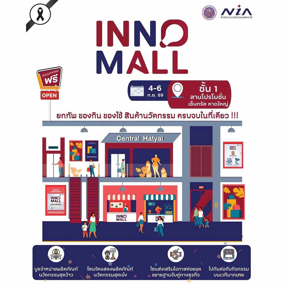 INNOMALL
