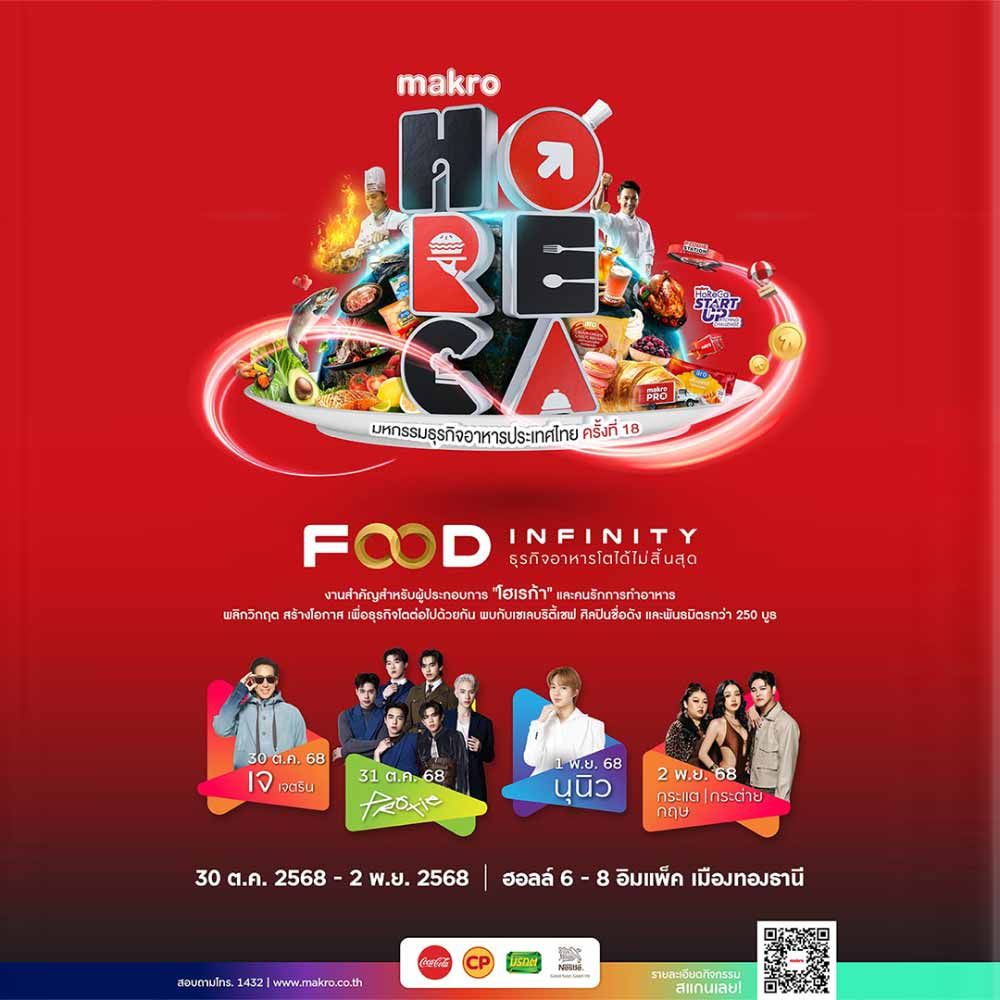 Makro HoReCa มหกรรมธุรกิจอาหารประเทศไทย ครั้งที่ 18