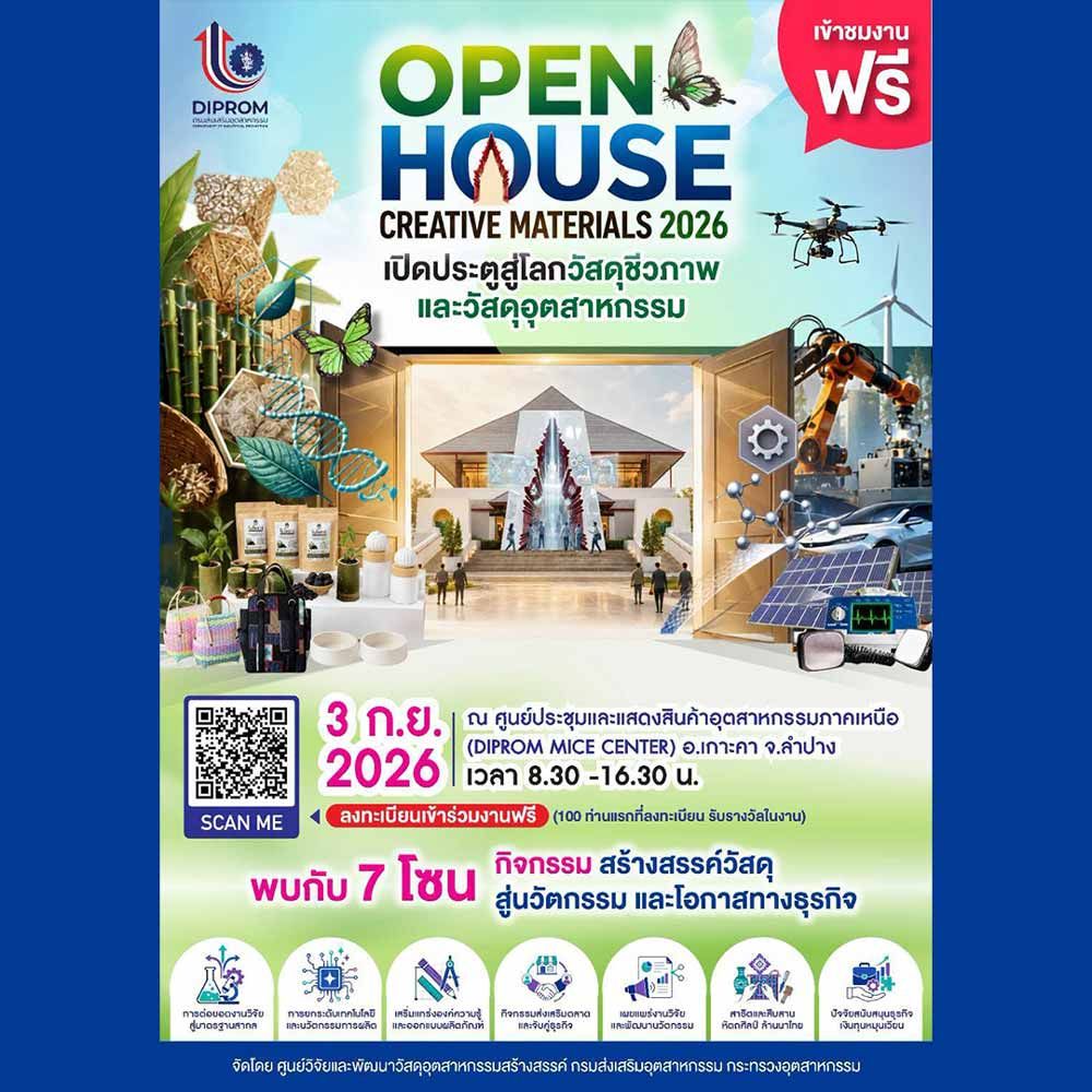 Open House Creative Materials 2026