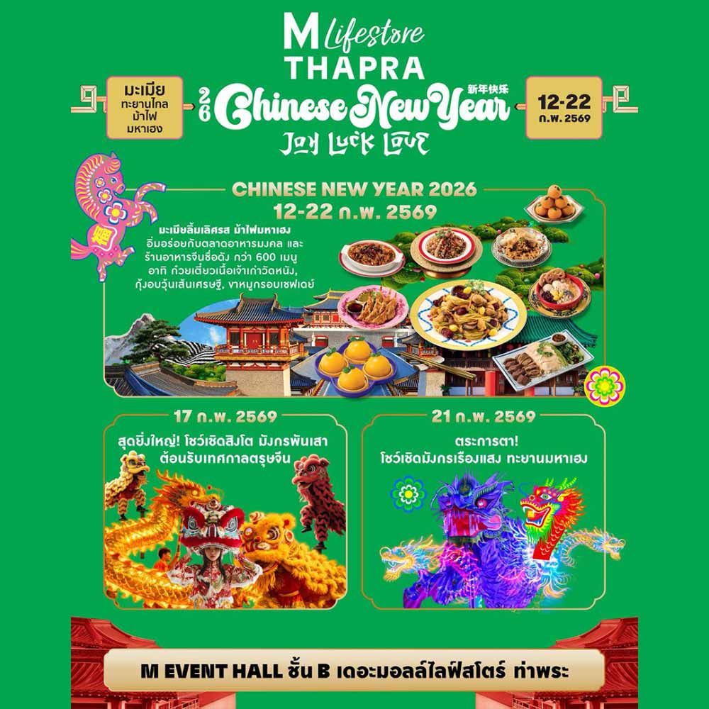 The Mall Lifestore Thapra Chinese New Year