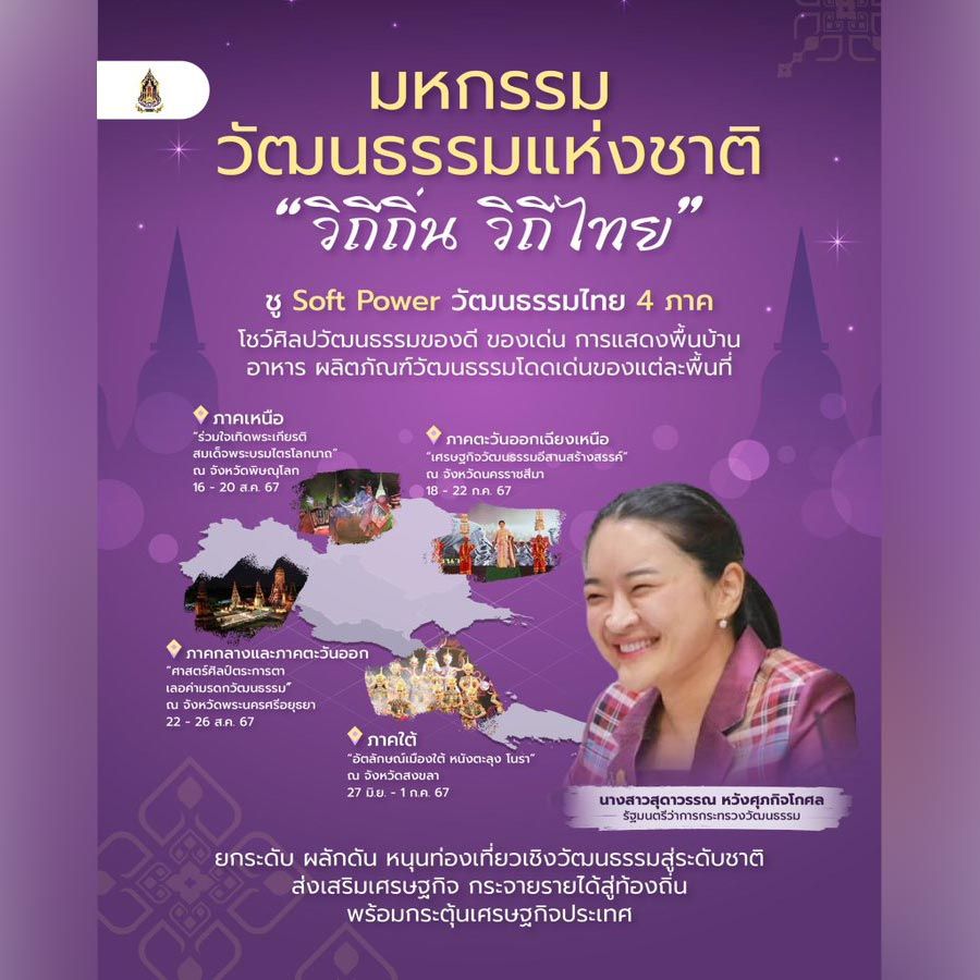งานมหกรรมวัฒนธรรมแห่งชาติ วิถีถิ่น วิถีไทย “ศาสตร์ศิลป์ตระการตา เลอค่ามรดกวัฒนธรรม”