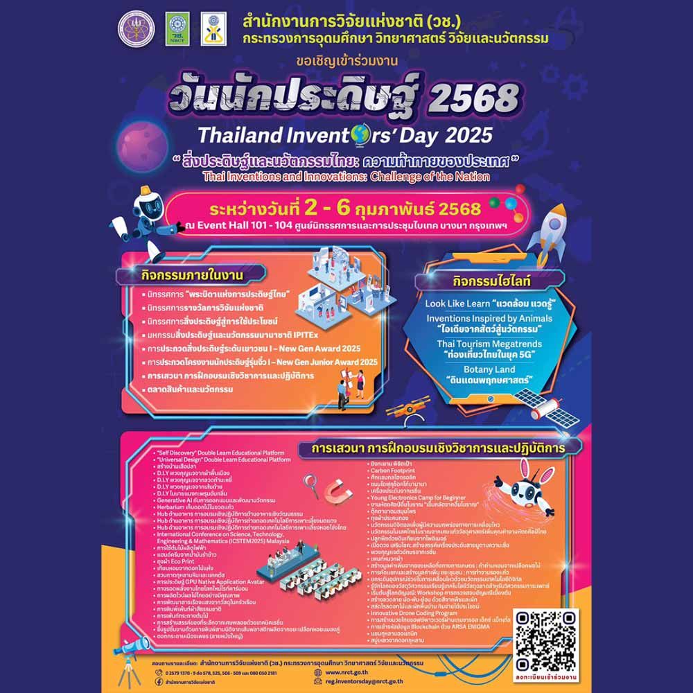 วันนักประดิษฐ์ 2568 (Thailand Inventors'day 2025)