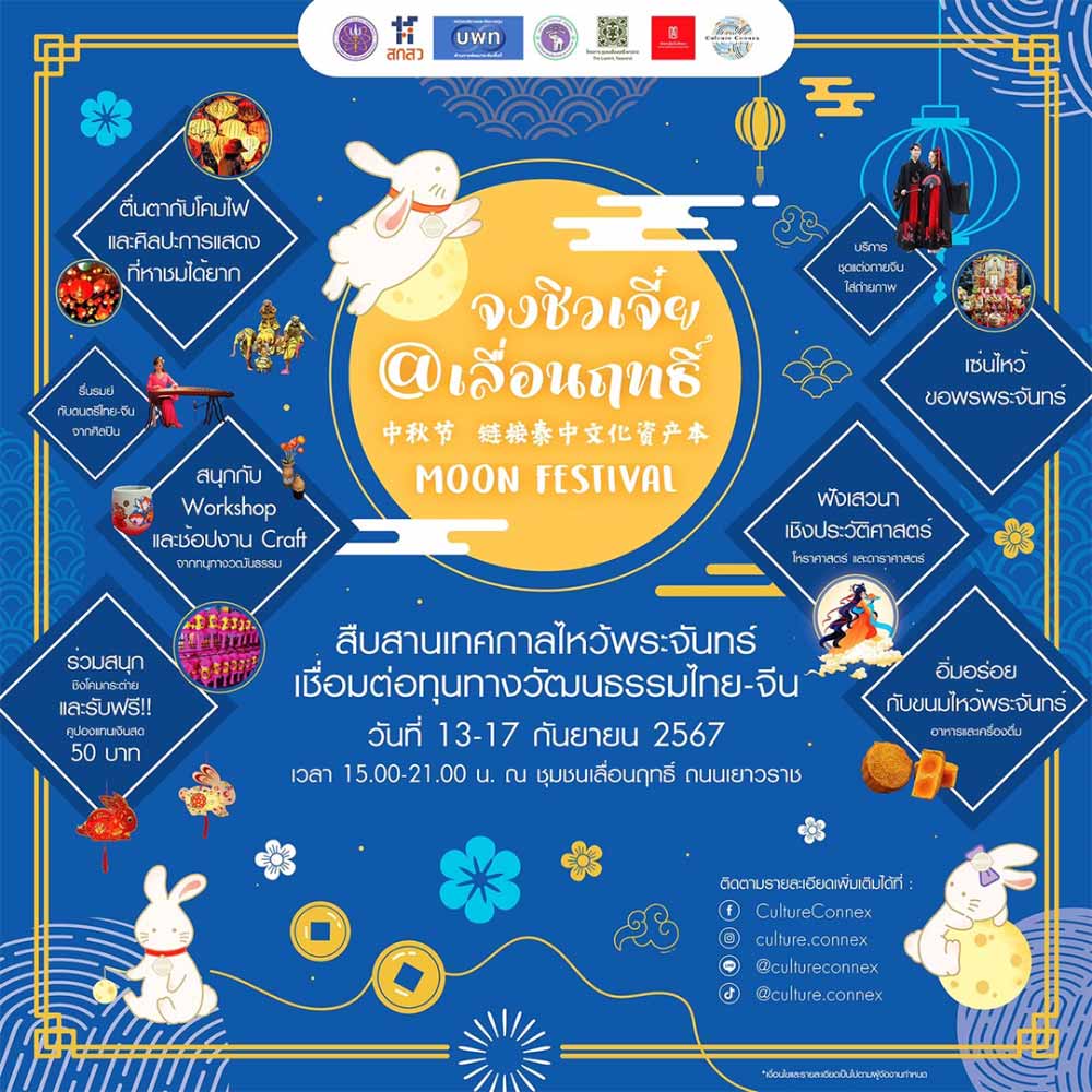 จงชิวเจี๋ย @เลื่อนฤทธิ์